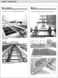 日立水處理廠如何借助鏈條特性提升效率——上海柏皇傳動(dòng)機(jī)械代理產(chǎn)品解析